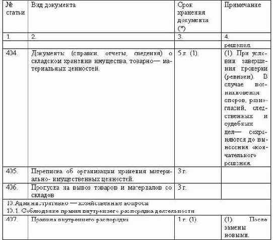 ���������������� ��������