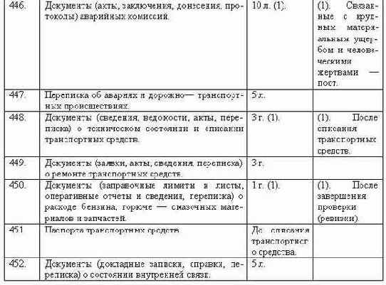 ���������������� ��������