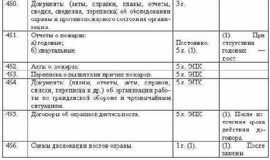 ���������������� ��������