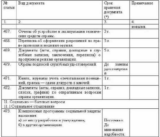 ���������������� ��������