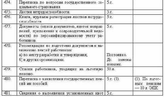 ���������������� ��������