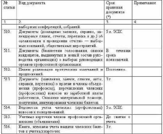 ���������������� ��������