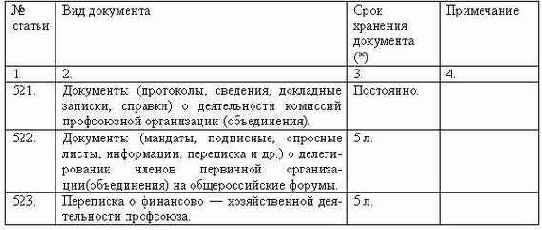 ���������������� ��������