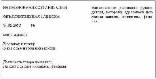 ���������������� ��������