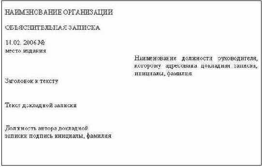 ���������������� ��������