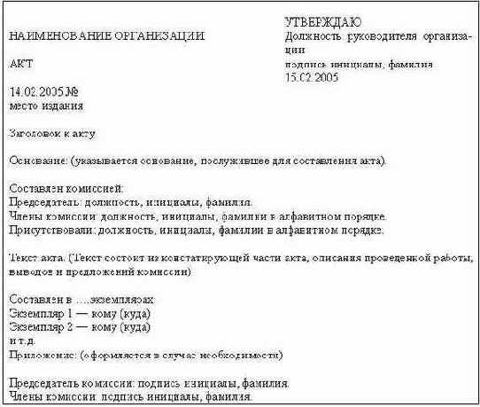 ���������������� ��������