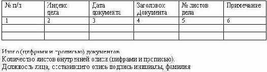 ���������������� ��������