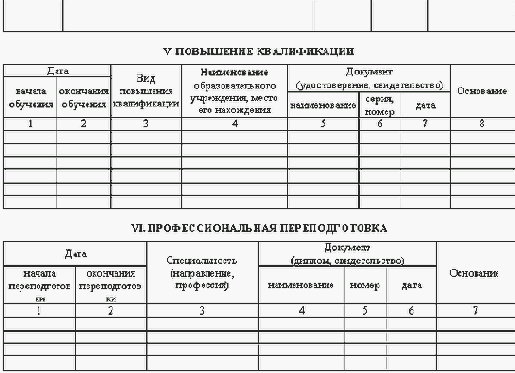 ������ ��������