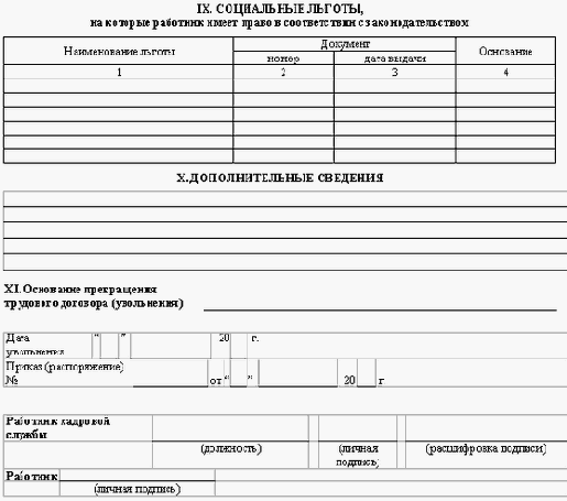 ������ ��������