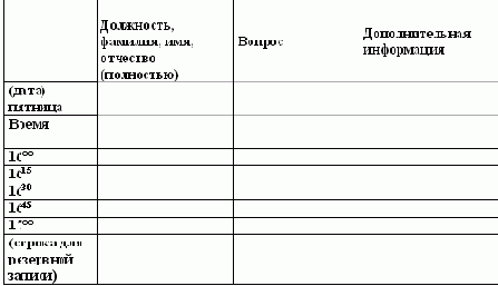 ����� �����������