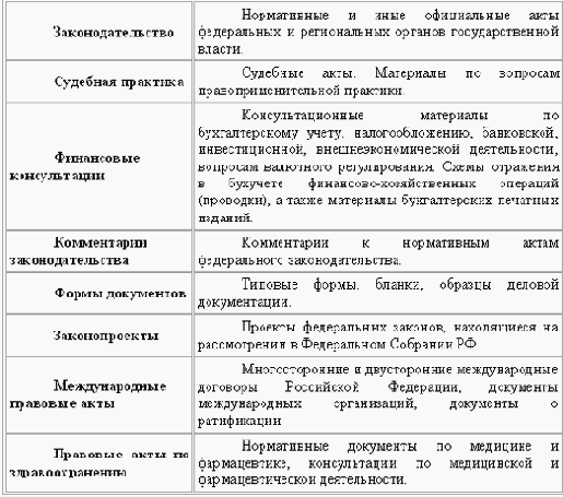 ���������-�������� �������