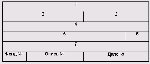 � ���� ����������� �� ������� 