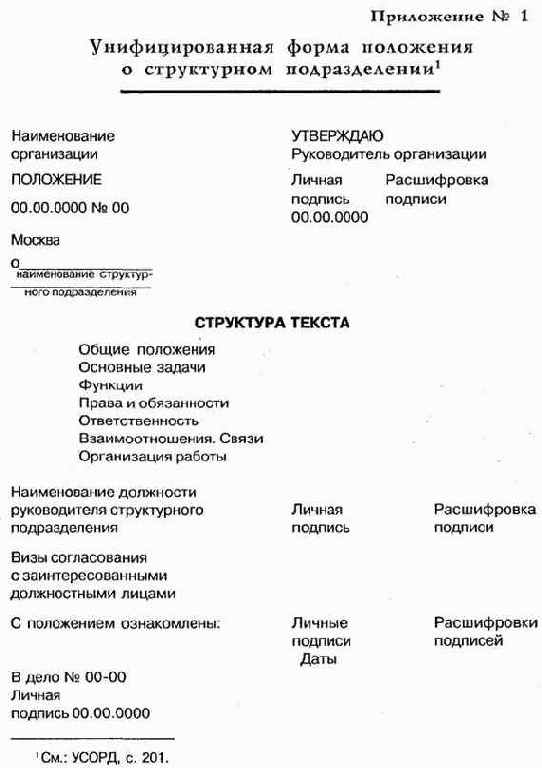 ���������������� ������������ ����������� �����������