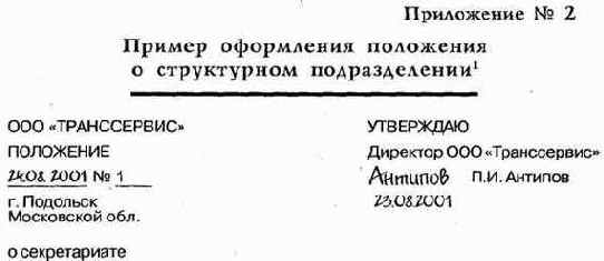 ���������������� ������������ ����������� �����������