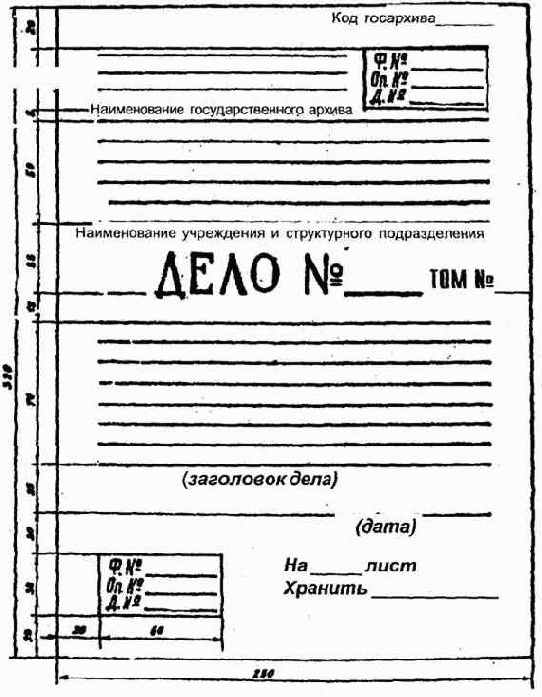 ���������������� ������������ ����������� �����������