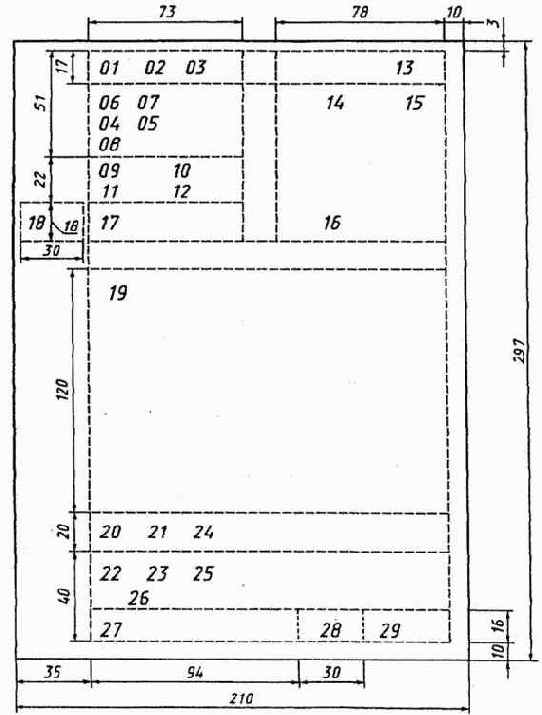 ���������������� ������������ ����������� �����������