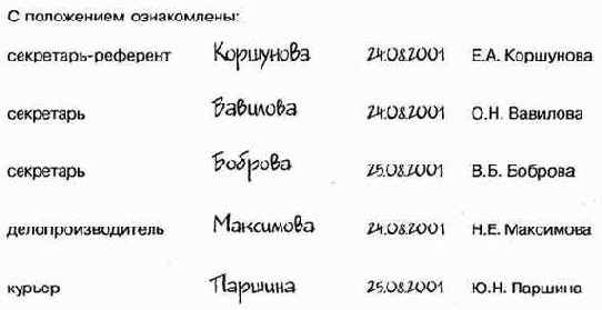 ���������������� ������������ ����������� �����������