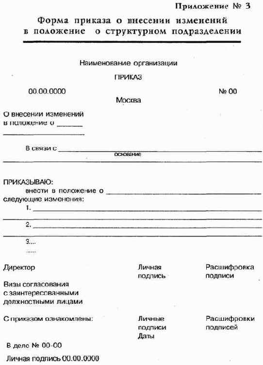 ���������������� ������������ ����������� �����������