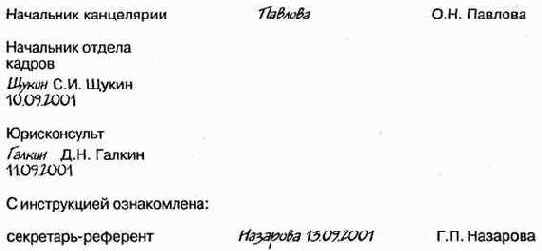 ���������������� ������������ ����������� �����������