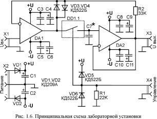 ������ �. �. - ������ ������������� ������������. ���������