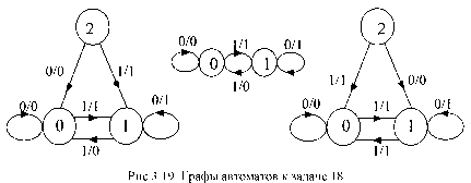 �.�. �������� �.�. ��������� - ������. ������� ��� ����������� �����