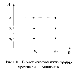 �.�. �������� �.�. ��������� - ������. ������� ��� ����������� �����