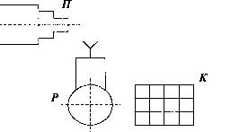 �.�. �������� �.�. ��������� - ������. ������� ��� ����������� �����