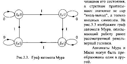 �.�. �������� �.�. ��������� - ������. ������� ��� ����������� �����