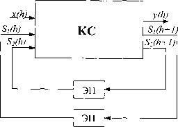 �.�. �������� �.�. ��������� - ������. ������� ��� ����������� �����