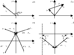 �. �. ��������, �. �. ����������� - ������ ������ ��������������� ����������