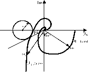 �. �. ��������, �. �. ����������� - ������ ������ ��������������� ����������