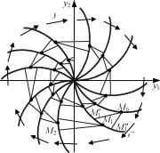 �. �. ��������, �. �. ����������� - ������ ������ ��������������� ����������