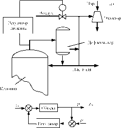 �. �. ��������, �. �. ����������� - ������ ������ ��������������� ����������