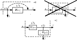 �. �. ��������, �. �. ����������� - ������ ������ ��������������� ����������