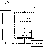 �. �. ��������, �. �. ����������� - ������ ������ ��������������� ����������