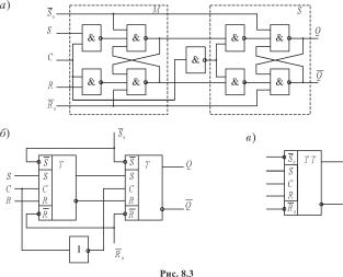 ����� �. �. - ������ ���������