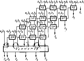 �������� �. �. - ���������� ������ �������� ���������