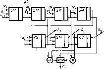 �������� �. �. - ���������� ������ �������� ���������