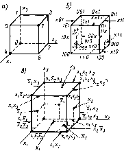 �������� �. �. - ���������� ������ �������� ���������