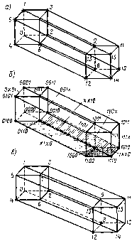 �������� �. �. - ���������� ������ �������� ���������