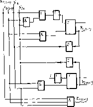 �������� �. �. - ���������� ������ �������� ���������