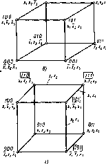 ���������� �. �. - ������ ��������������� ����������