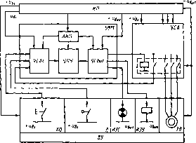 ���������� �. �. - ������ ��������������� ����������