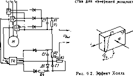 ���������� �. �. - ������ ��������������� ����������