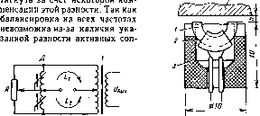 ���������� �. �. - ������ ��������������� ����������