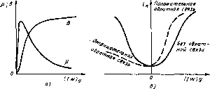 ���������� �. �. - ������ ��������������� ����������