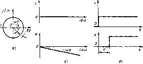 ���������� �. �. - ������ ��������������� ����������