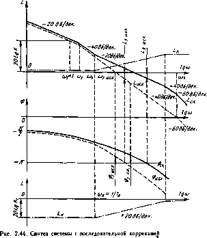 ���������� �. �. - ������ ��������������� ����������