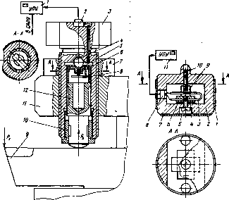 ���������� �. �. - ������ ��������������� ����������