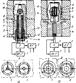 ���������� �. �. - ������ ��������������� ����������